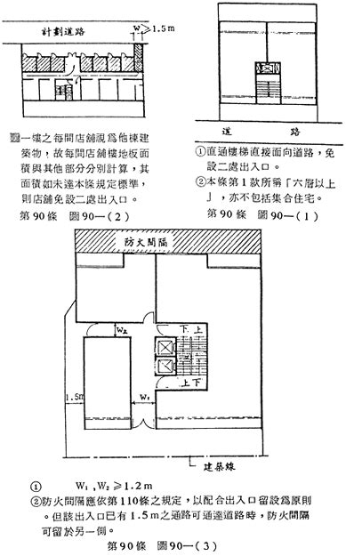 電線桿設置距離|16.社區型建築物間之屋外電信線路 16.1.1電信架空線路之設置除。